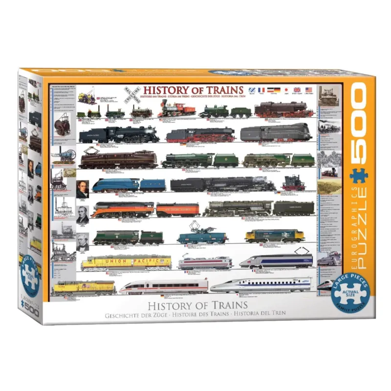 „History of Trains“ Puzzle – 500 Teile • Eurographics Puzzle
